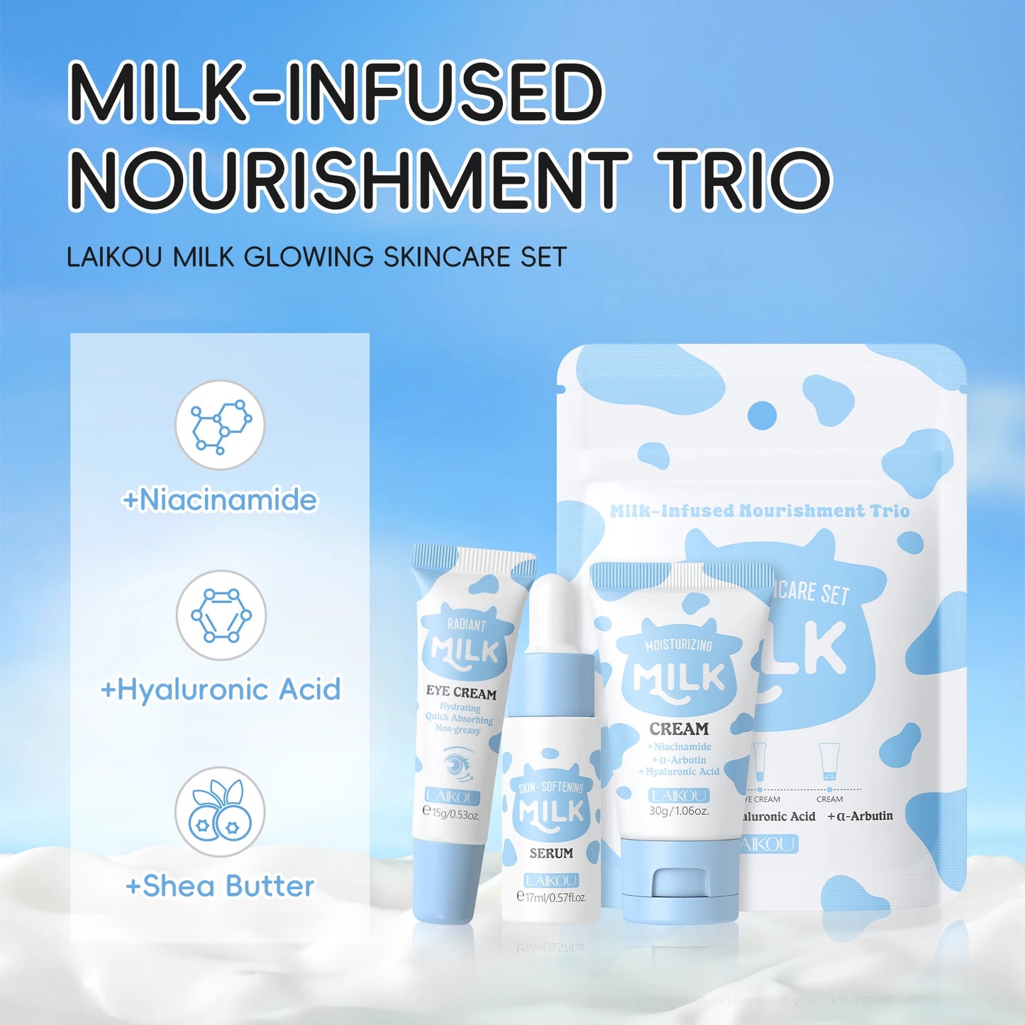 Milk Glow Hydration Set – Serum, Eye Cream & Moisturizer