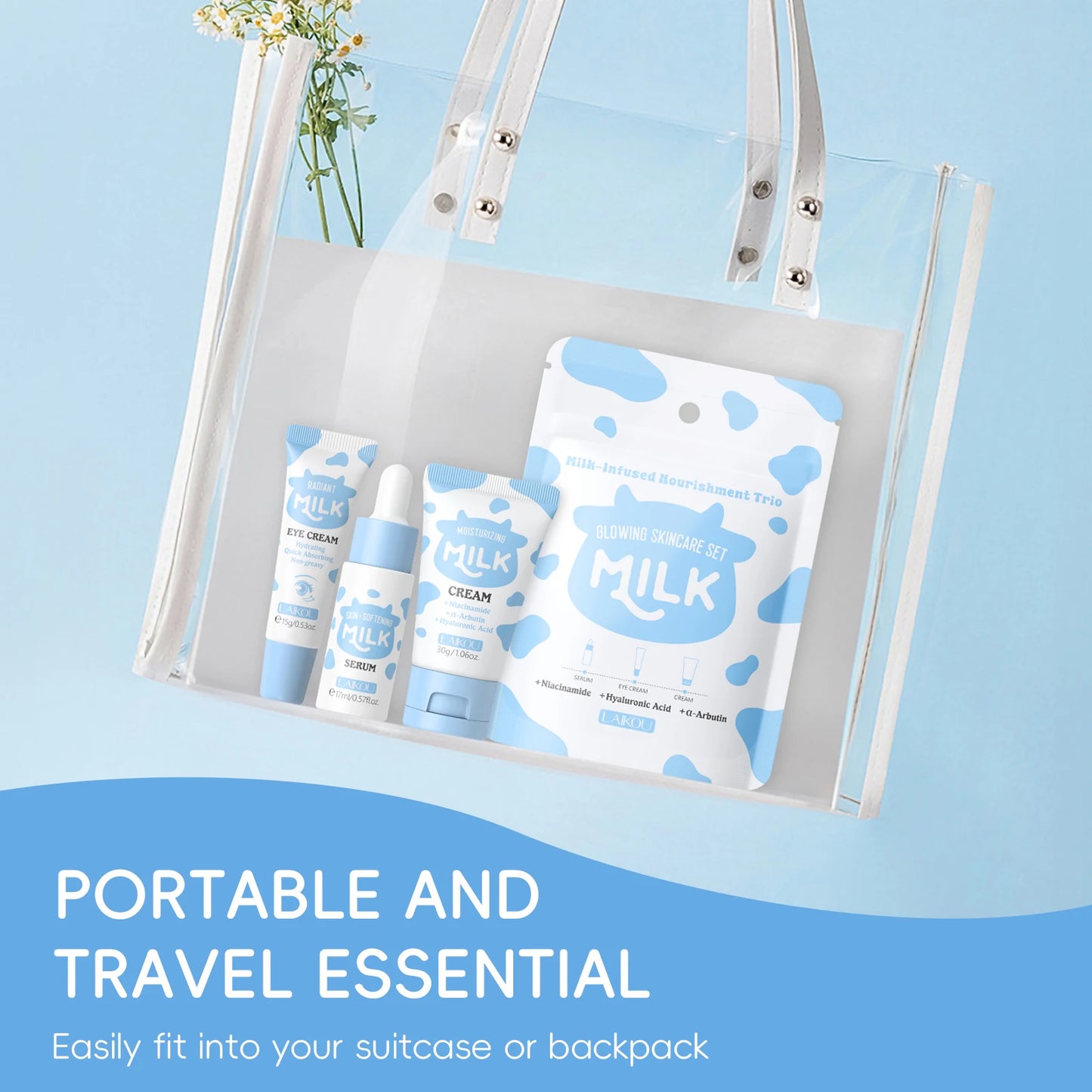 Milk Glow Hydration Set – Serum, Eye Cream & Moisturizer